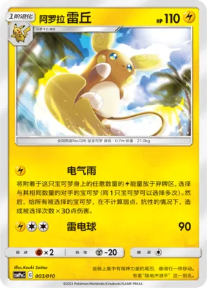 Alolan Raichu (Battle Party Set (Lightning Modification Pack) 003/010) #003