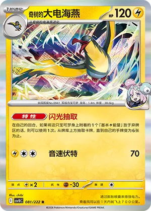 Iono's Kilowattrel #081