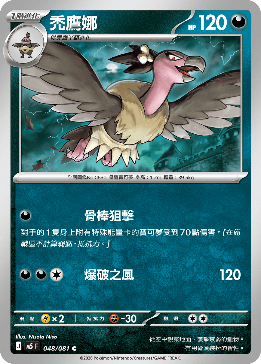 Mandibuzz #048
