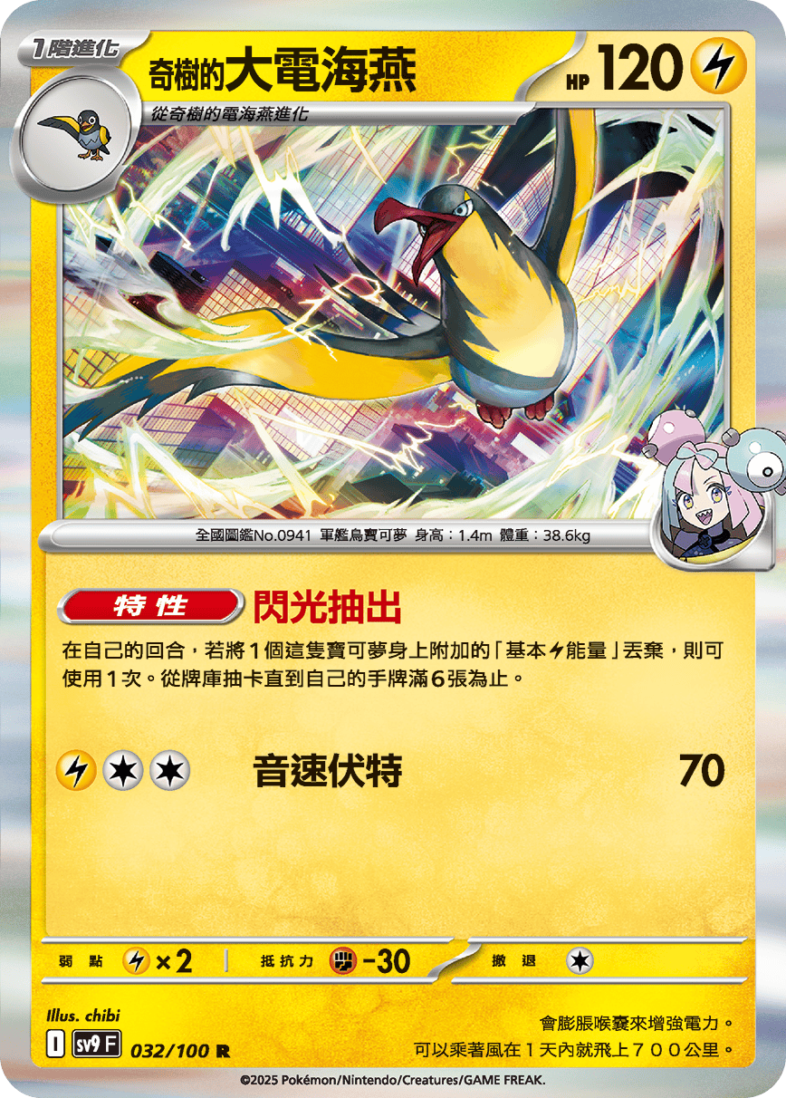 Iono's Kilowattrel #032