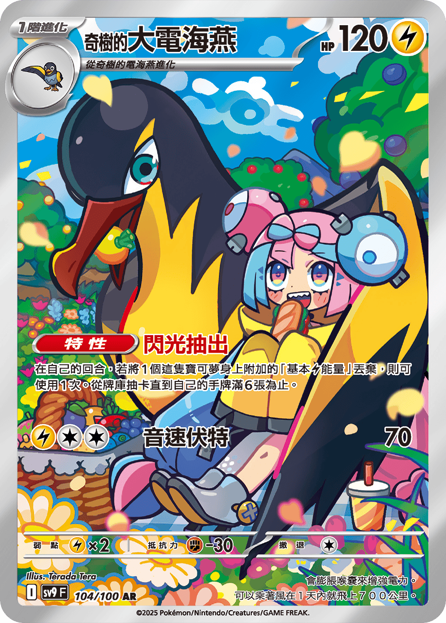 Iono's Kilowattrel #104