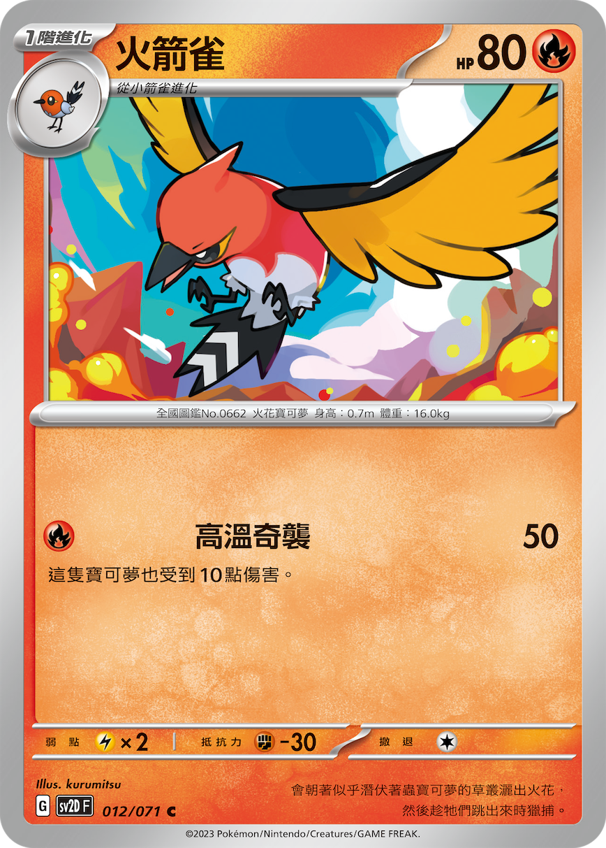 Fletchinder #012