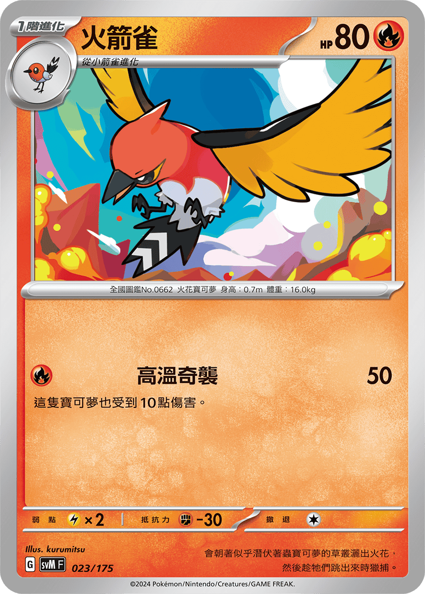 Fletchinder #023