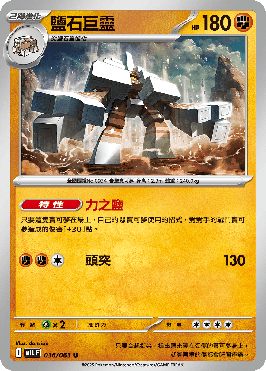 Garganacl #036