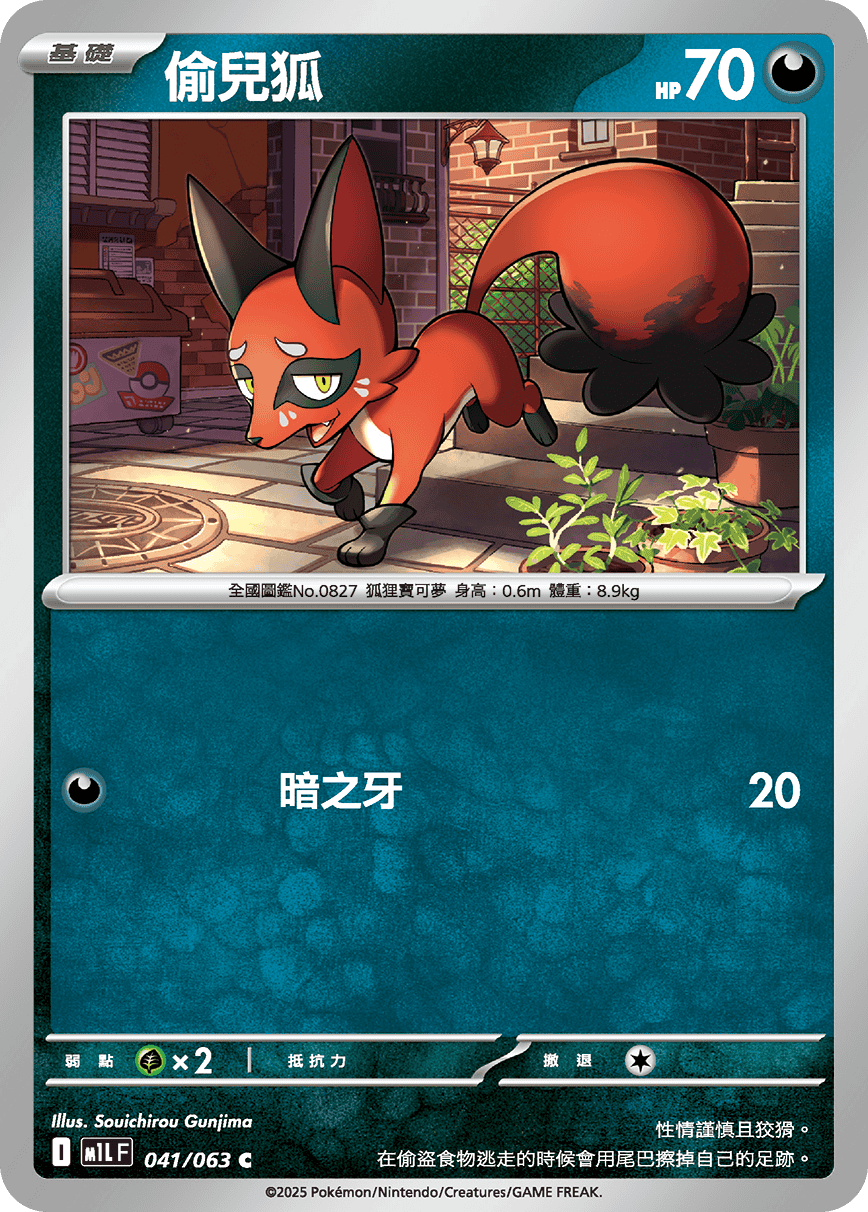 Nickit #041