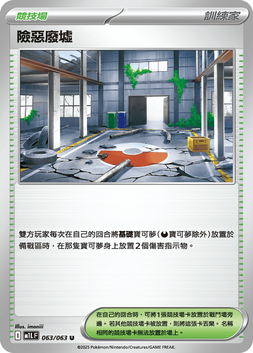 Risky Ruins #063