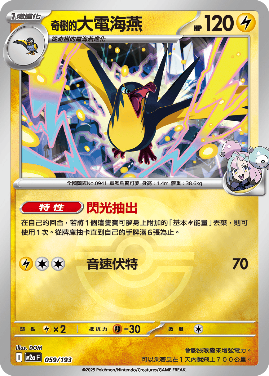 Iono's Kilowattrel #156