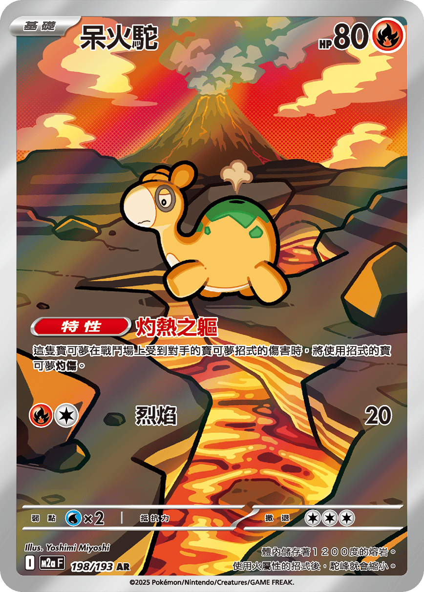 Numel #434