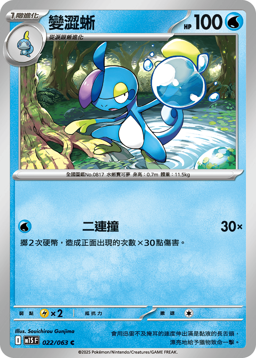 Drizzile #022