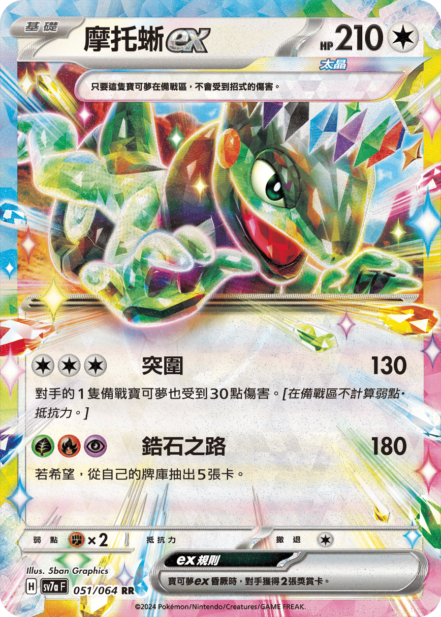Cyclizar ex #051
