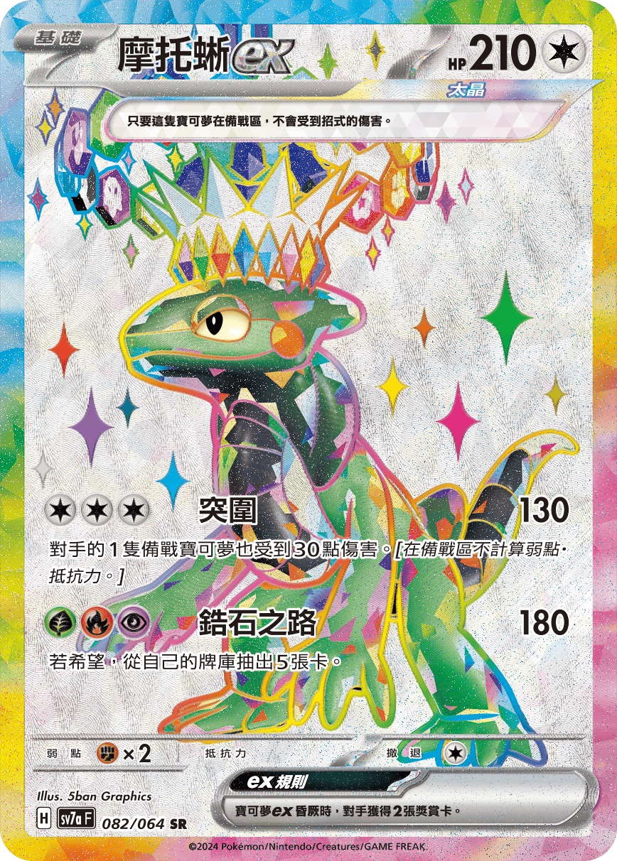 Cyclizar ex #082