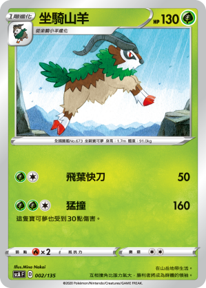 Gogoat #002