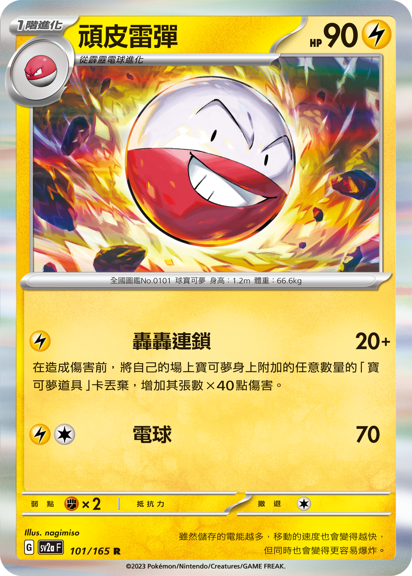 Electrode #193