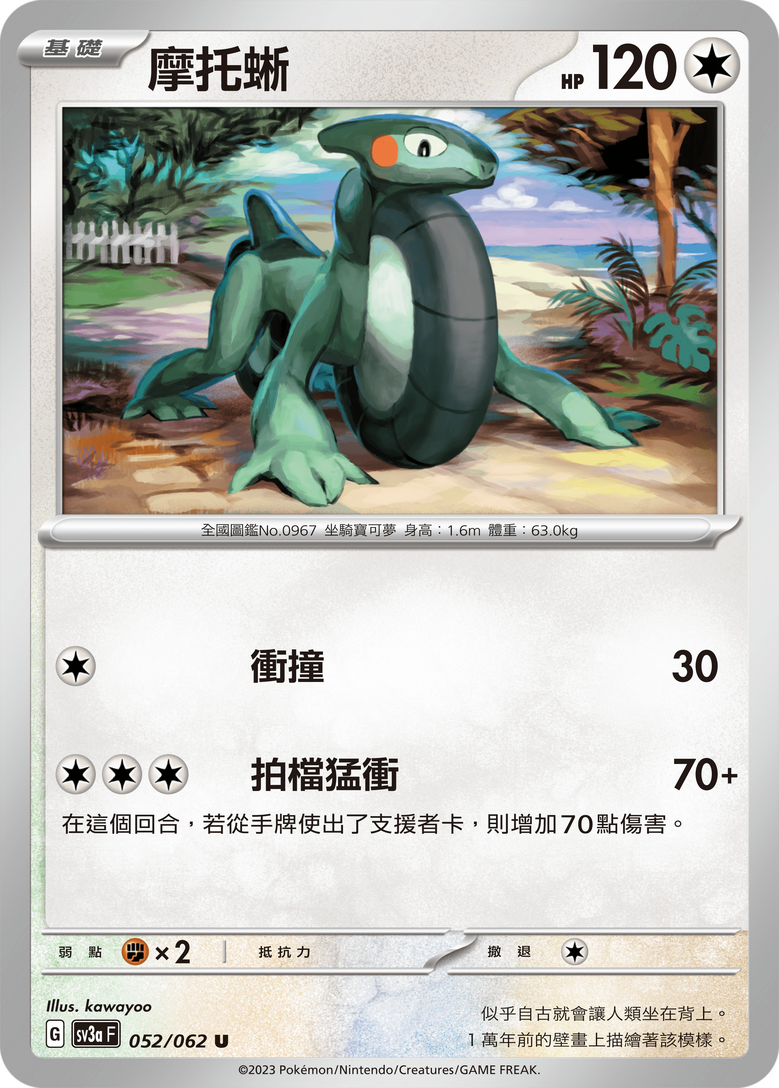 Cyclizar #052