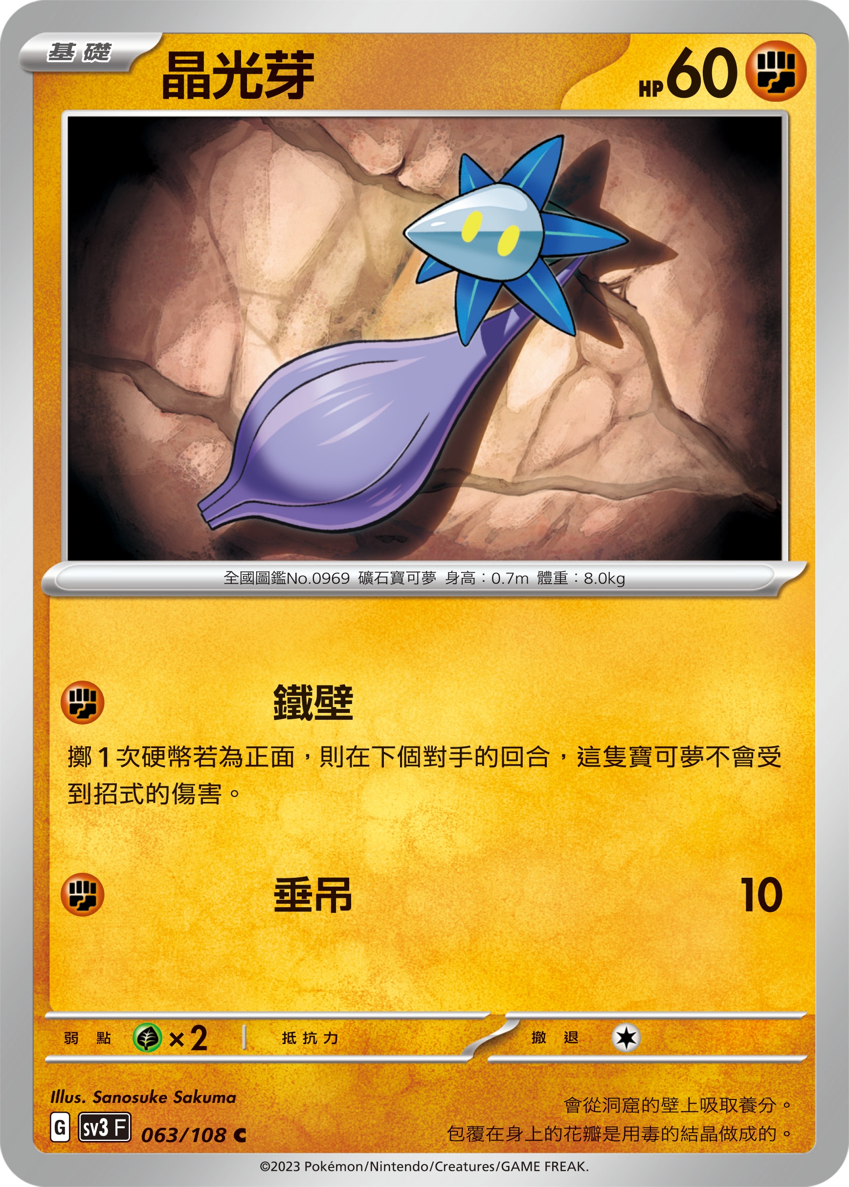 Glimmet #063
