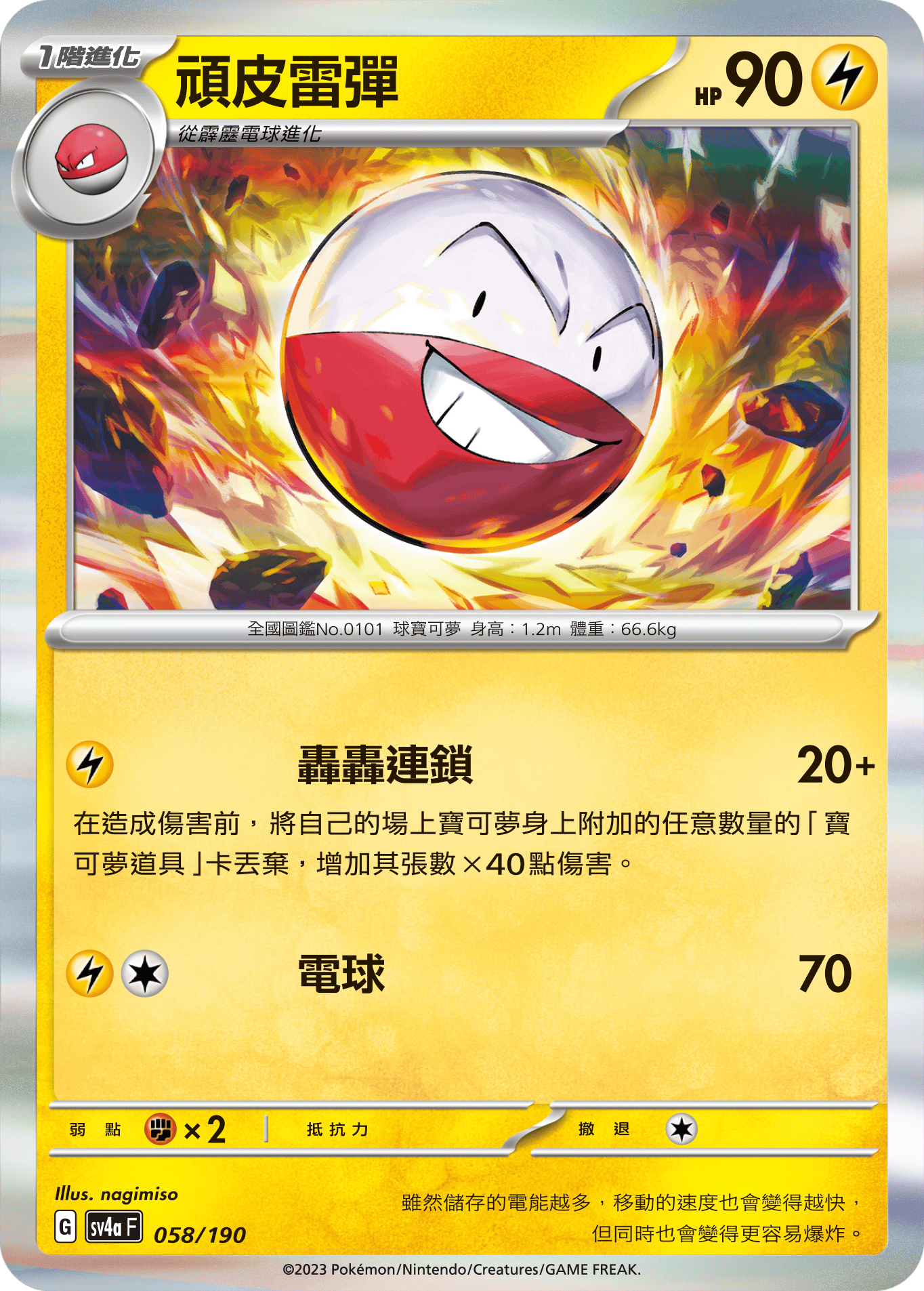 Electrode #058