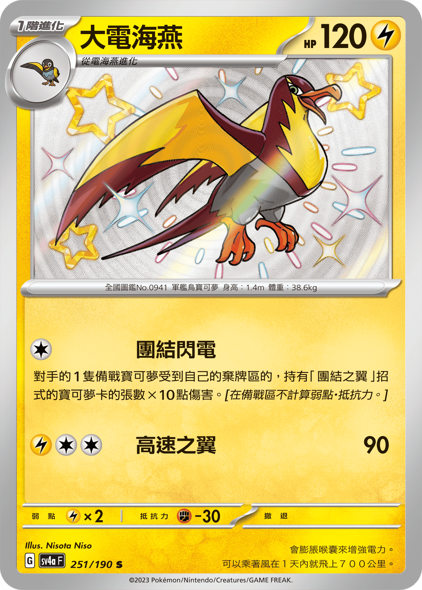 Kilowattrel #251