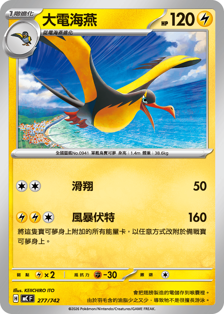 Kilowattrel #328