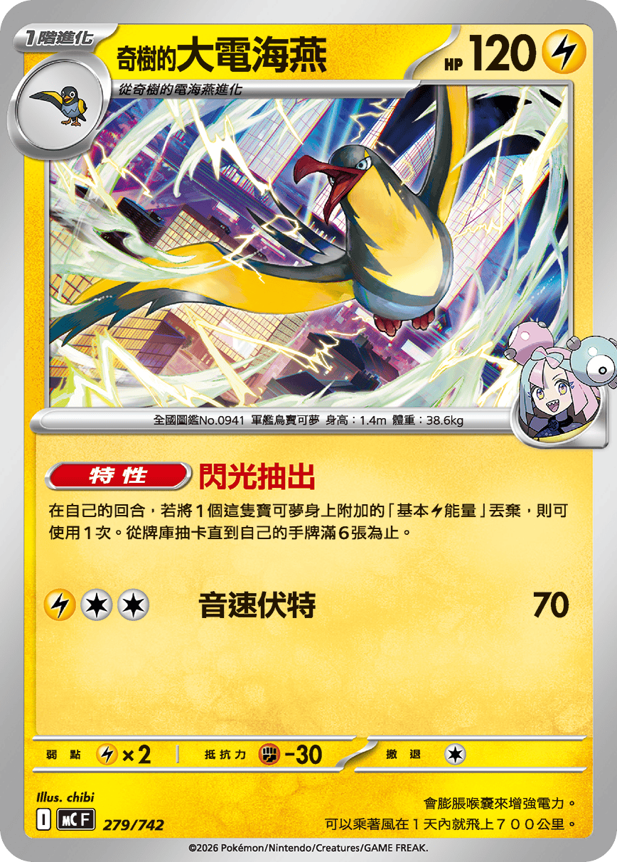 Iono's Kilowattrel #331