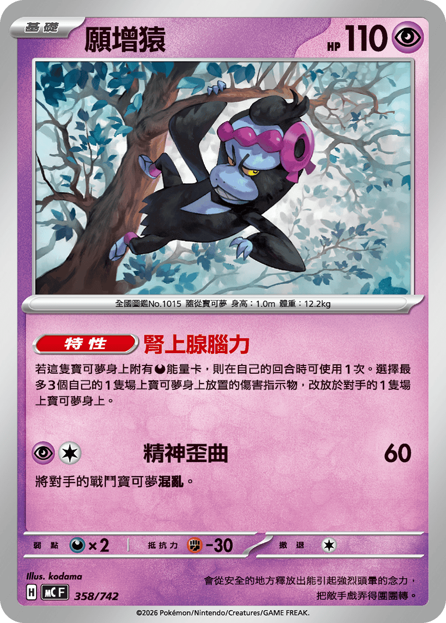 Munkidori #419