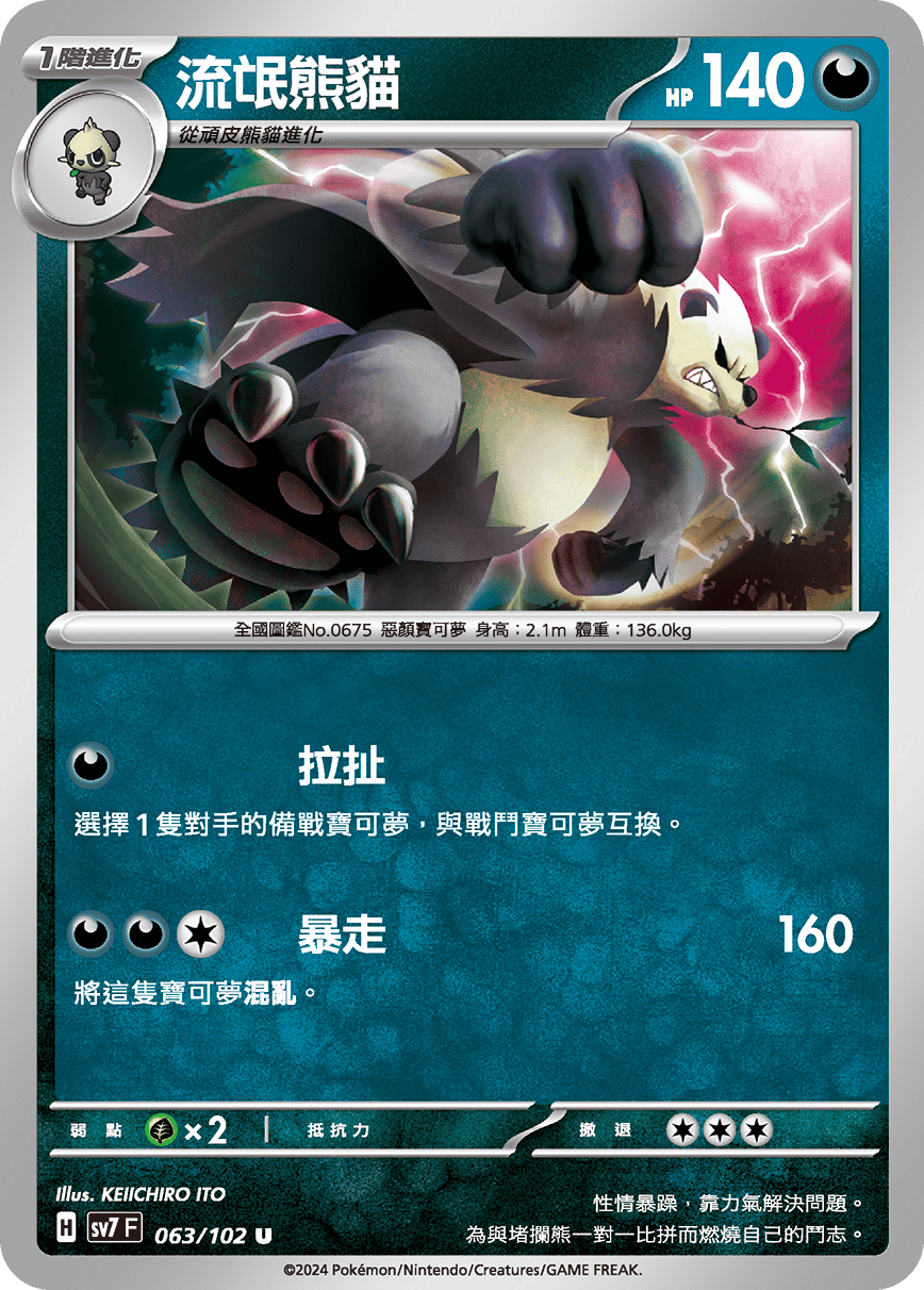 Pangoro #063
