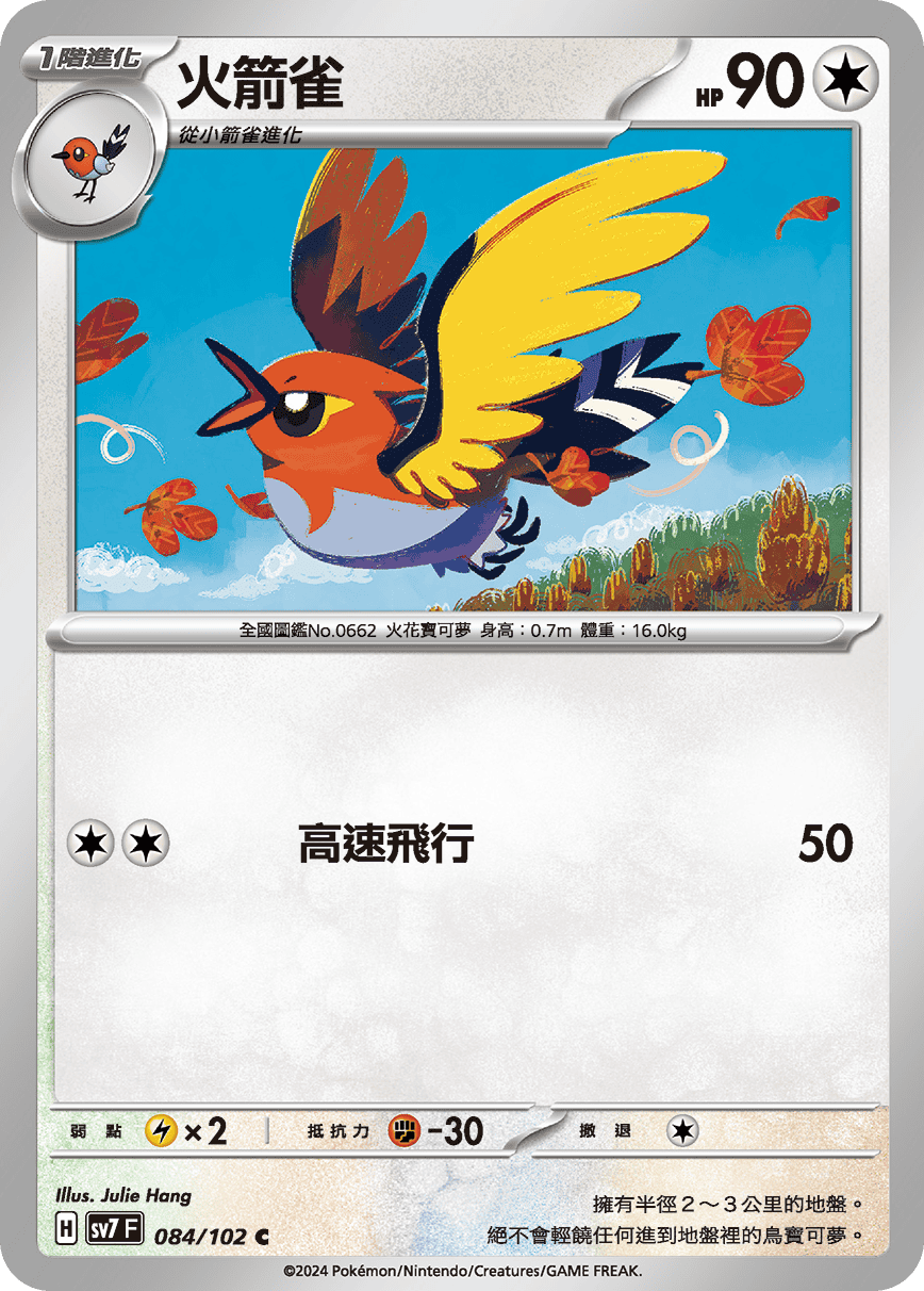 Fletchinder #084
