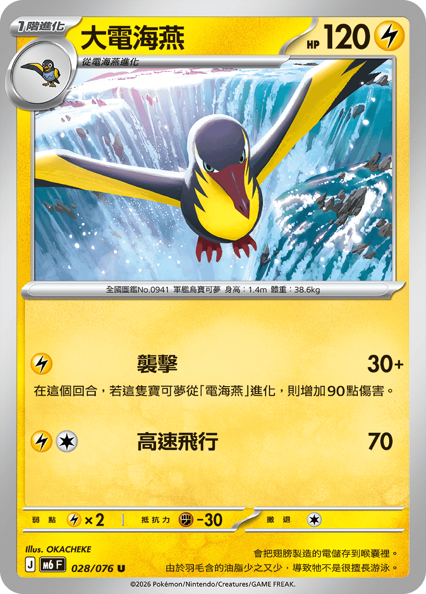 Kilowattrel #028