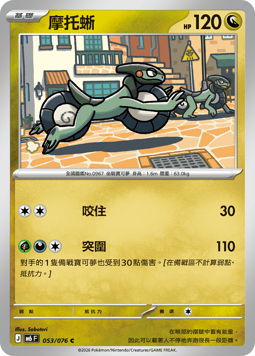 Cyclizar #053