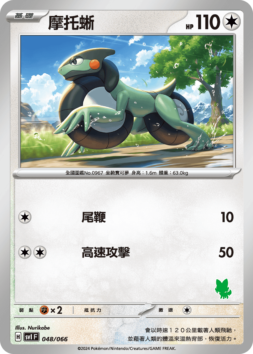 Cyclizar #053