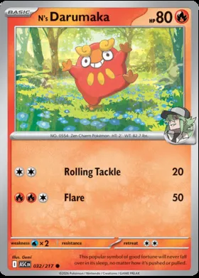 Darumaka di N #32