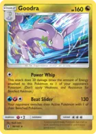Goodra #96