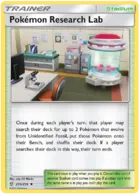 Laboratorio Pokémon #205